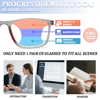 👓Progressive Multifocal Glasses